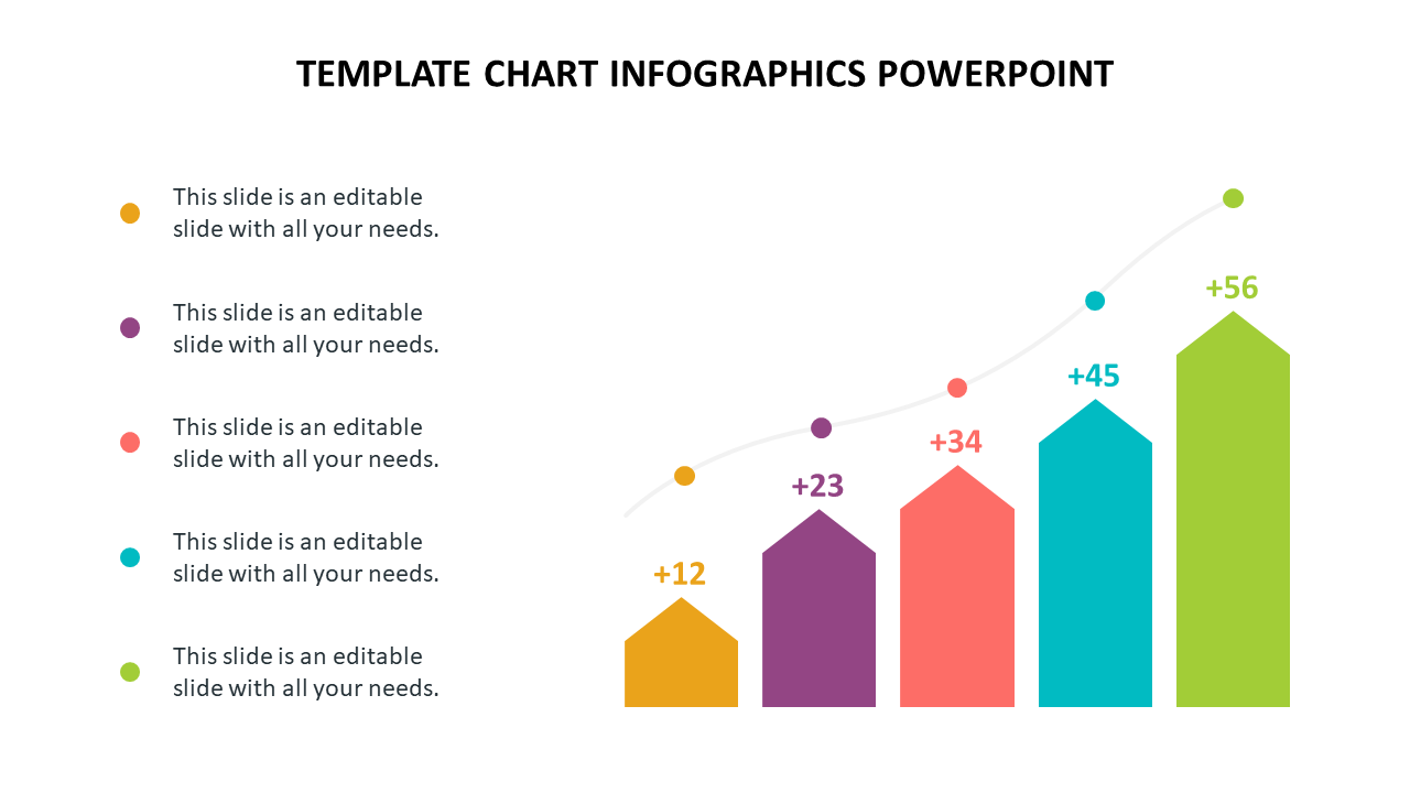 Template chart infographics powerpoint
